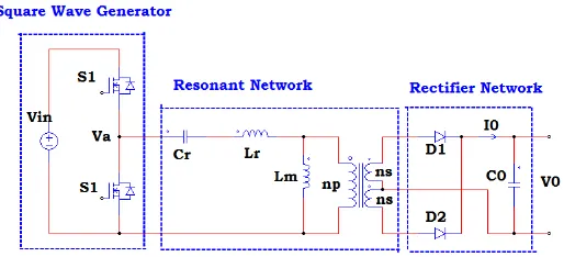 Figure 1. Schematic of half bridge LLC resonant DC/DC converter  