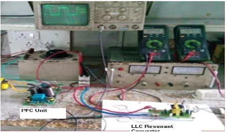 Figure 4.  Experimental set up of a LLC resonant DC/DC converter 