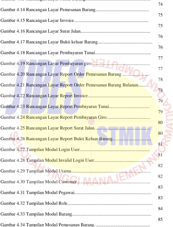 Gambar 4.13 Rancangan Layar Menu Barang.......................................................