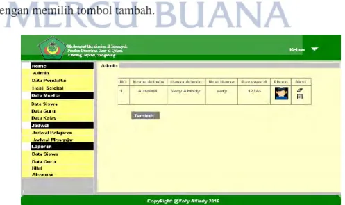 Gambar 4.13 Rancangan Layar  Table Admin 