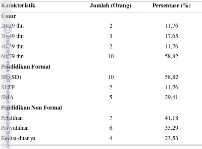 Tabel 4. Karakteristik Peternak Kelompok Simpay Tampomas 