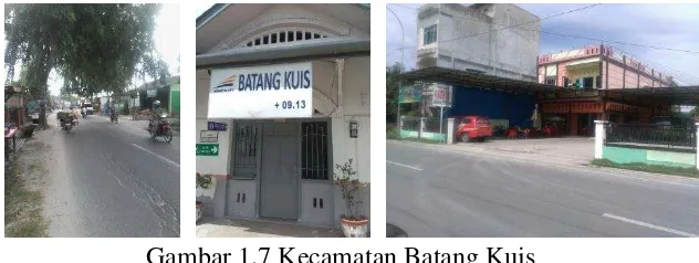 Gambar 1.7 Kecamatan Batang Kuis 