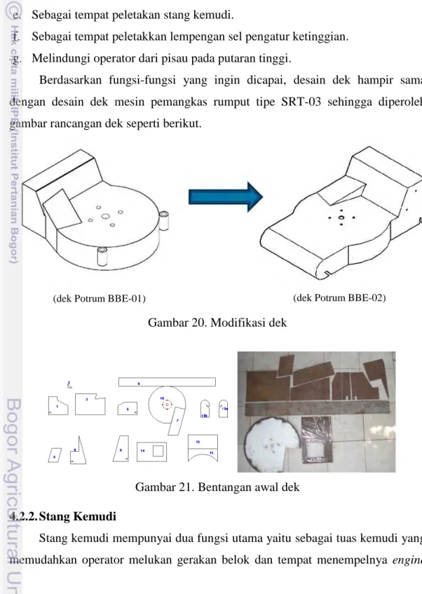 Gambar 20. Modifikasi dek 