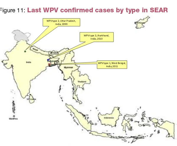 Figure 11: Last WPV conﬁrmed cases by type in SEAR