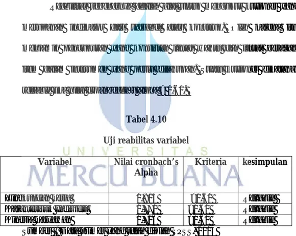 Tabel 4.10  Uji reabilitas variabel  Variabel  Nilai cronbach’s 