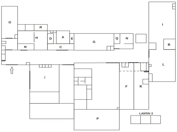 Gambar 3 tata Letak Fasilitas Produksipt.Nusa Multilaksana  Sumber : Data PT.Nusa Multilaksana, diolah oleh peneliti 