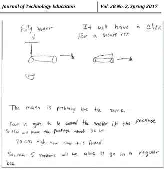 Figure 3. Sketch from the Classroom 1 triad.  