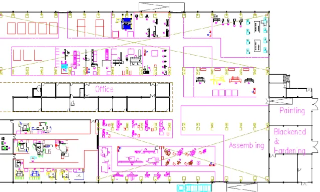 Gambar 3.2 Final Layout 