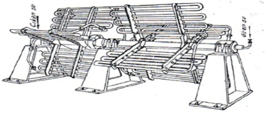 Şekil 15. Isıtma serpantinli refrigerant karıştırıcısı (Dubourg,1957)  2.4.4 Santrifüjler (kristal şeker) 