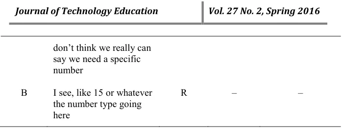 Table 6 has been divided into several cells for readability purposes). The fourth 