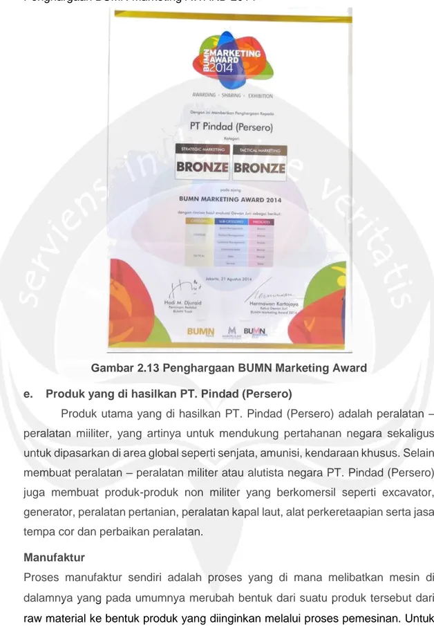 Gambar 2.13 Penghargaan BUMN Marketing Award  e.  Produk yang di hasilkan PT. Pindad (Persero) 