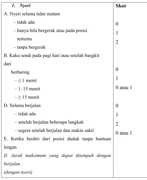 Tabel 2.1. Indeks Berat-ringannya Osteoarthritis Sendi Lutut  1.  Nyeri 