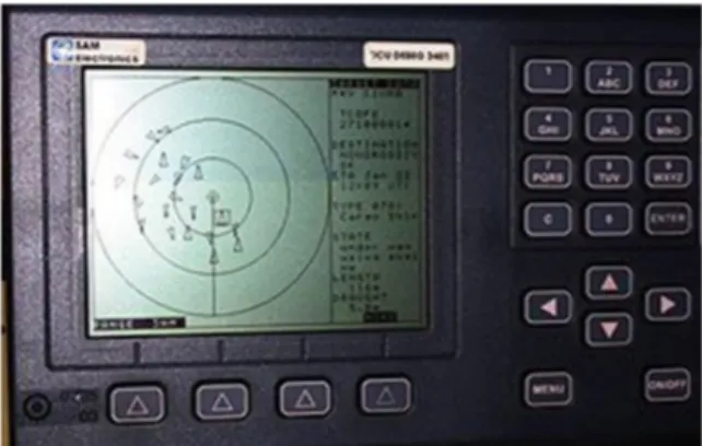 Gambar 1. Sebuah sistem AIS dilengkapi di atas  kapal  menyajikan  bantalan  dan  jarak  kapal terdekat dalam format layar  radar-seperti