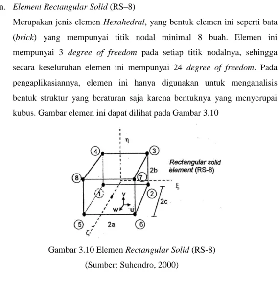 Gambar 3.10 Elemen Rectangular Solid (RS-8)  (Sumber: Suhendro, 2000) 