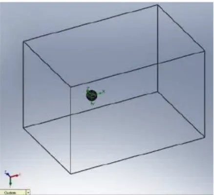 Gambar 3.3 Computational domainGambar 3.3 Computational domain