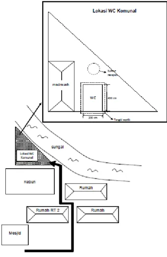Gambar 1. Lay-out WC komunal. 