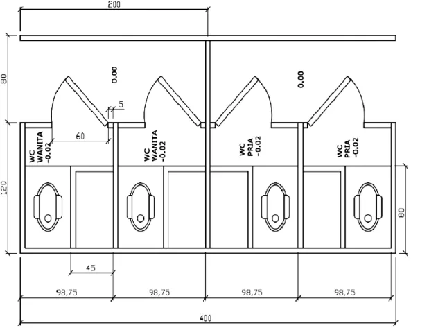 Gambar 2. Denah WC komunal.