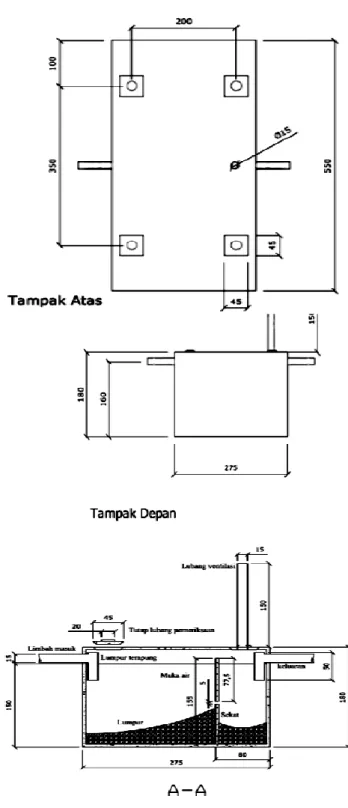 Gambar 3. Desain teknis tangki septik. 