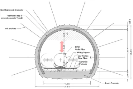 Fig. 4. Outlet tunnel cross-section.