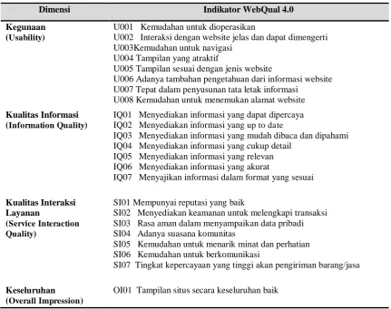 Tabel 1. Instrumen WebQual (Website Quality) [8]  