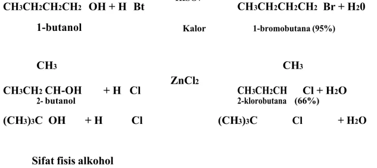 Tabel 1. Perbandingan Titik Didih Beberapa Alkohol dan Kloroalkana