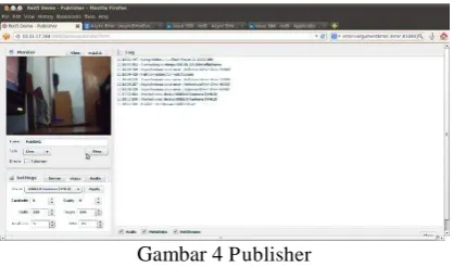 Gambar 4 Publisher 