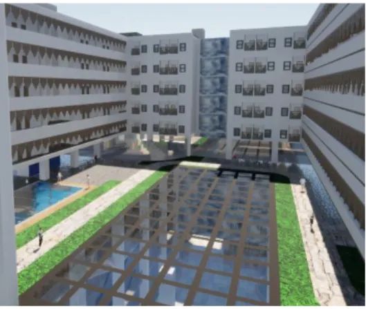 Gambar 6.10 Skylight pada void 
