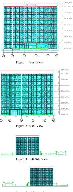 Figure 4. Right Side View 