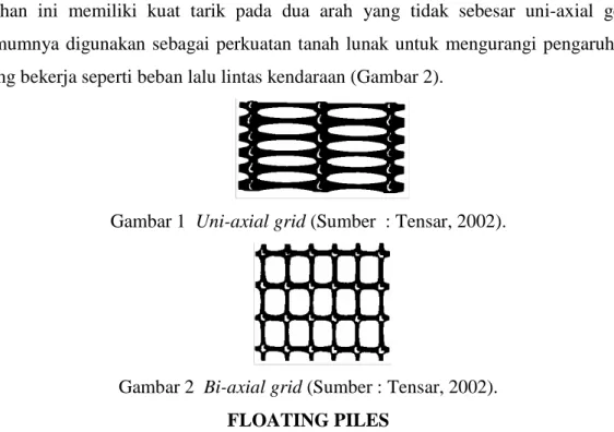 Gambar 1  Uni-axial grid (Sumber  : Tensar, 2002). 