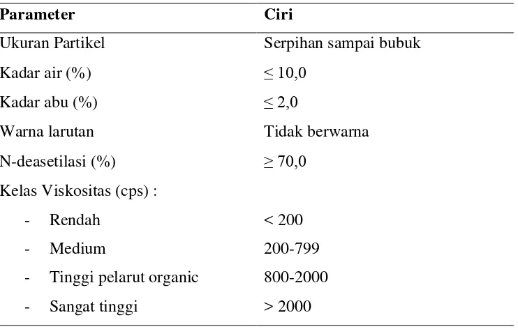 Tabel 2.2 Spesifikasi Kitosan Niaga 