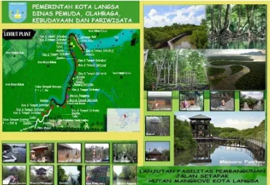 Gambar 4.1 Lanjutan Fasilitas Ekowisata Mangrove Kota Langsa 