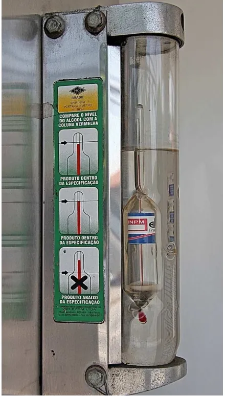 Figure 2.  View of a typical alcoholmeter attached to an ethanol pump. The Sticker that calls the consumer´s attention to the purity of the fuel is visible