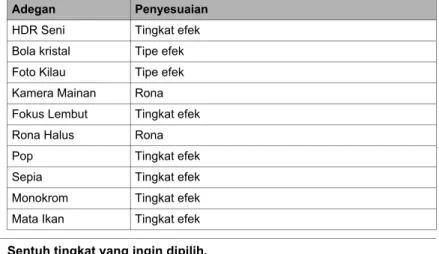 Foto Kilau Tipe efek