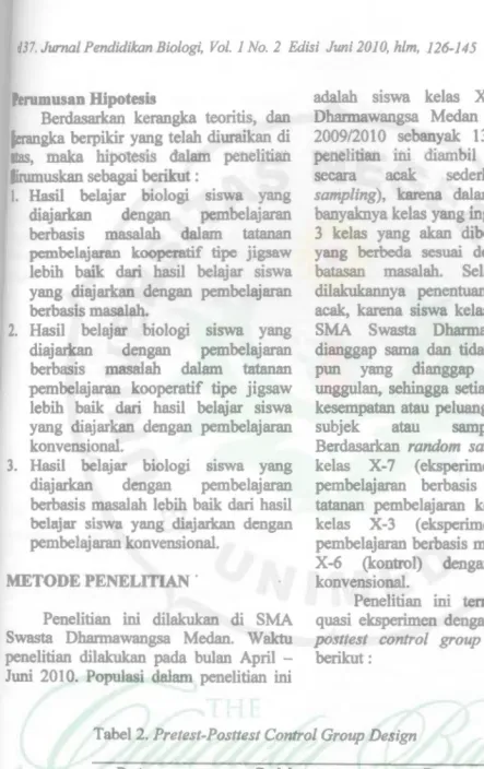Tabel 2. Pretest-Posttest Control Group Design 