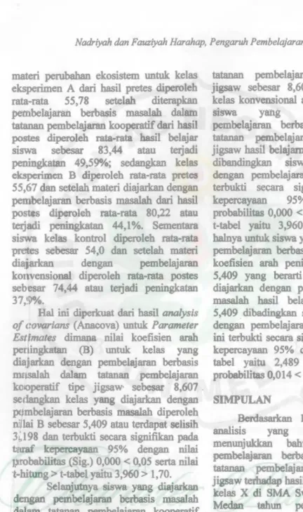 tabel yaitu 2,489 > 1,70 atau nilai 