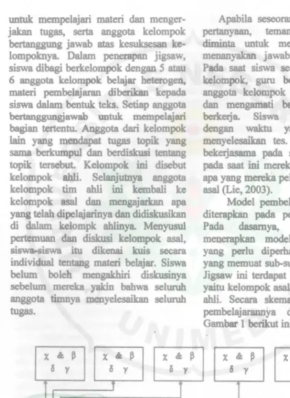 Gambar 1 berikut ini. 