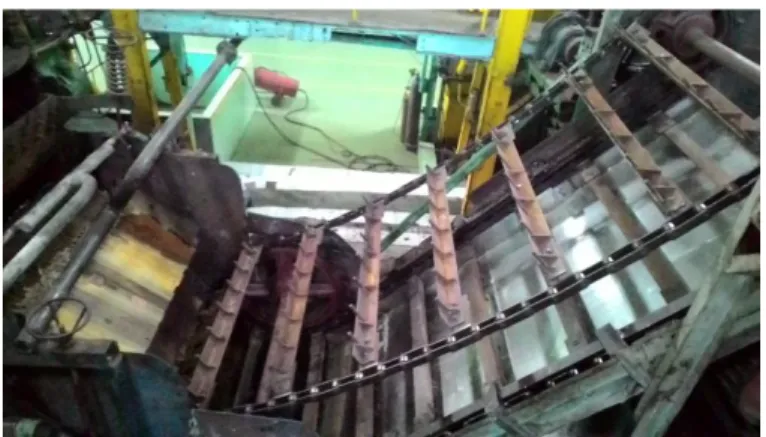 Gambar 3.2 Conveyor 
