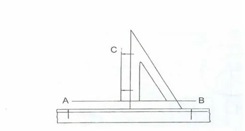 Gambar 5.2: Melulis garis tegak lurus dengan sebuah penggaris  T dan sebuah segi tiga