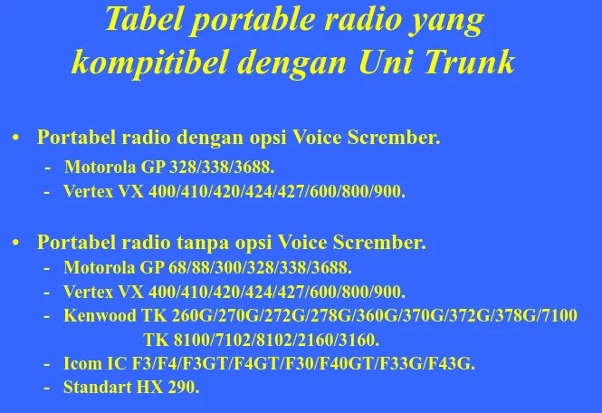 Tabel portable radio yangkompitibel dengan Uni Trunk