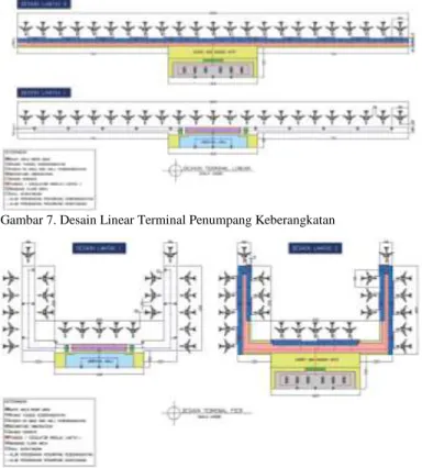 Gambar 7. Desain Linear Terminal Penumpang Keberangkatan 