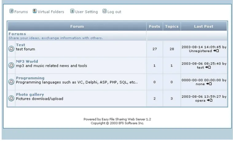 Gambar 3.3 Easy File Sharing Web Server 