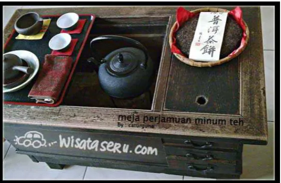 Gambar 11 