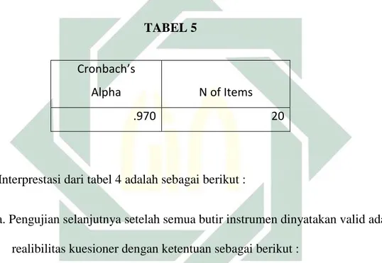 Tabel 3 diatas menunjukkan nilai Cronbach Alpha if Item deleted setiap 