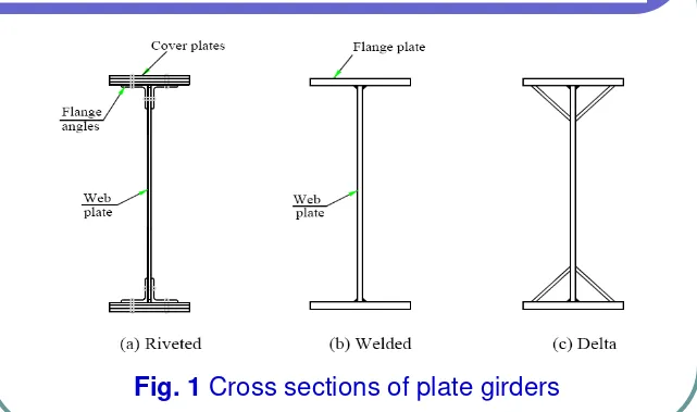 Fig. 1 Cross sections of plate girders  