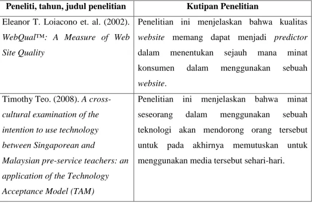 Tabel 1.2. State of the Arts 