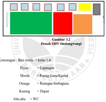 Gambar 3.2  Denah SDN Sindangwangi 