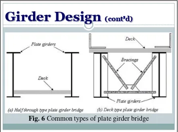 Fig. 6 Common types of plate girder bridge  
