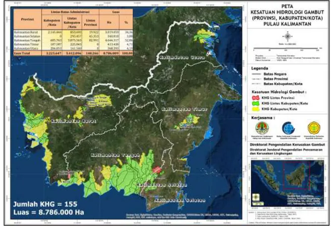 Gambar 3 – Peta Kesatuan Hidrologi Gambut Pulau Kalimantan (KLHK, 2016) 