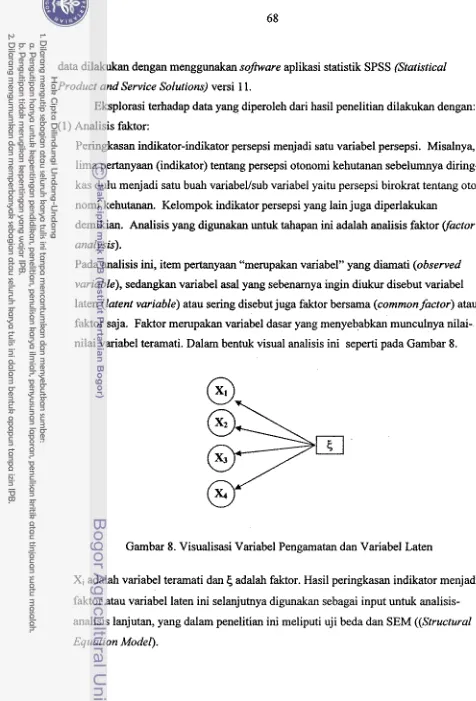 Gambar 8. Visualisasi Variabl Pengmatan dan Variabef Laten 