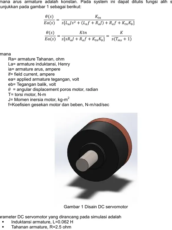 Gambar 1 Disain DC servomotor 